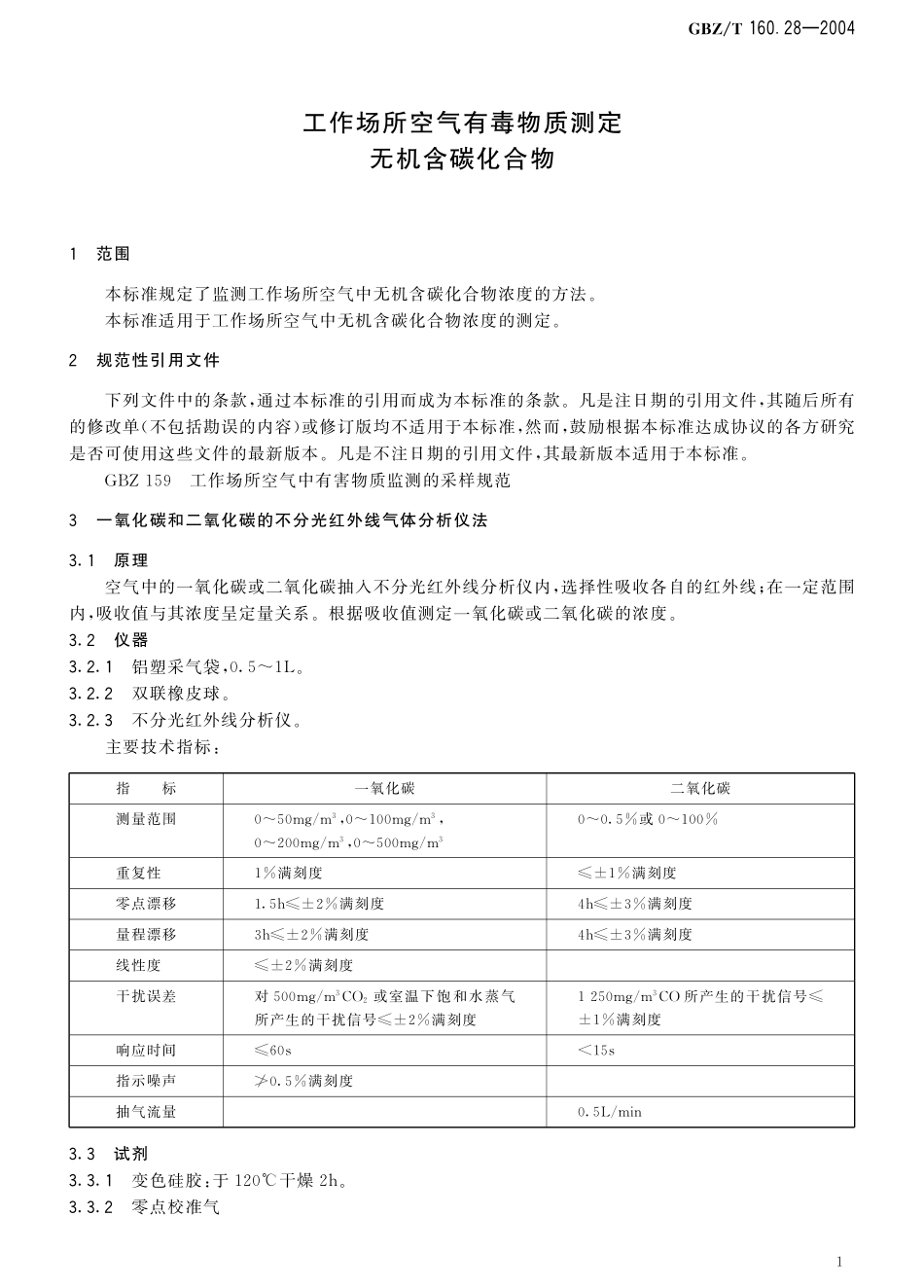 GBZT160.28-2004工作场所空气有毒物质测定 无机含碳化合物（2018年5月1日起废止）.pdf_第3页