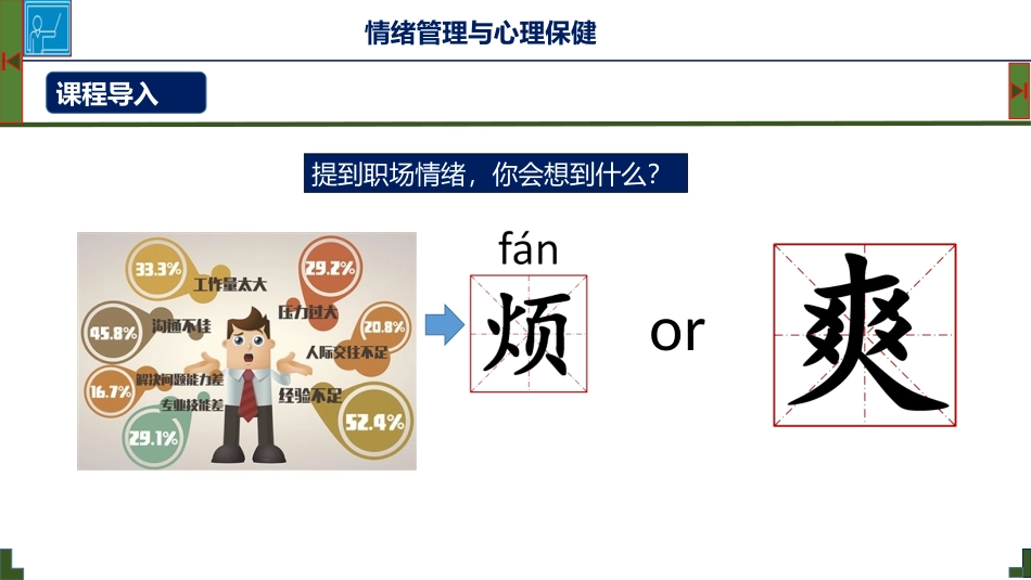 【情绪管理与心理保健】.pptx_第3页