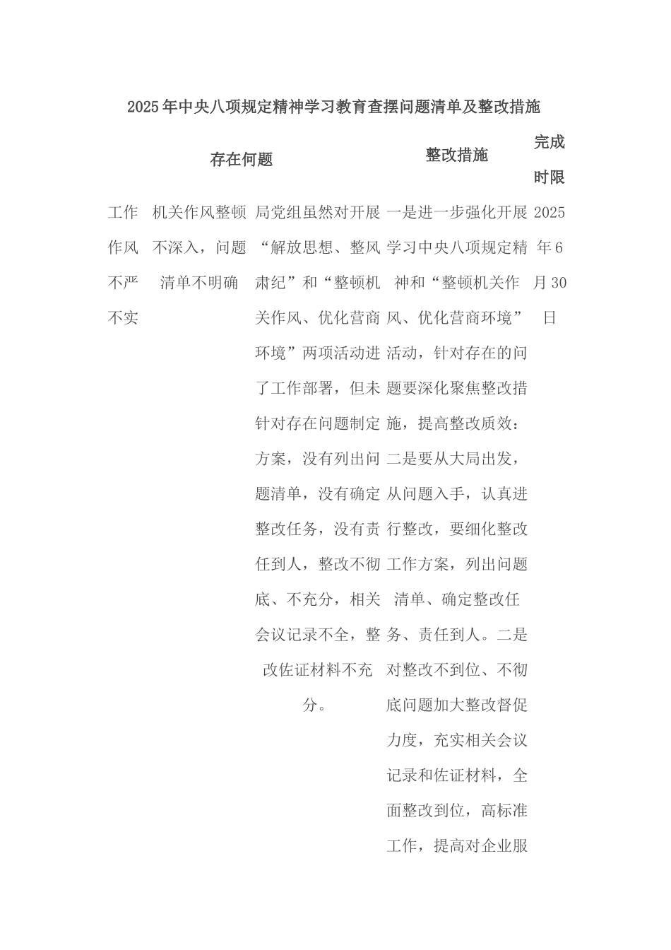 2025年中央八项规定精神学习教育查摆问题清单及整改措施.docx_第1页