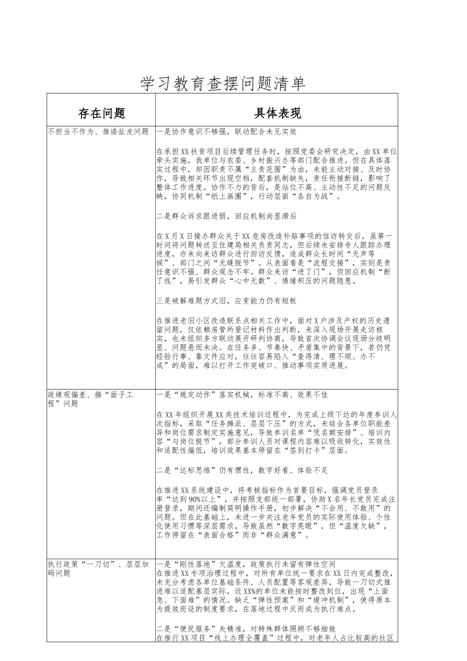 八项规定学习教育个人查摆问题清单.docx_第1页