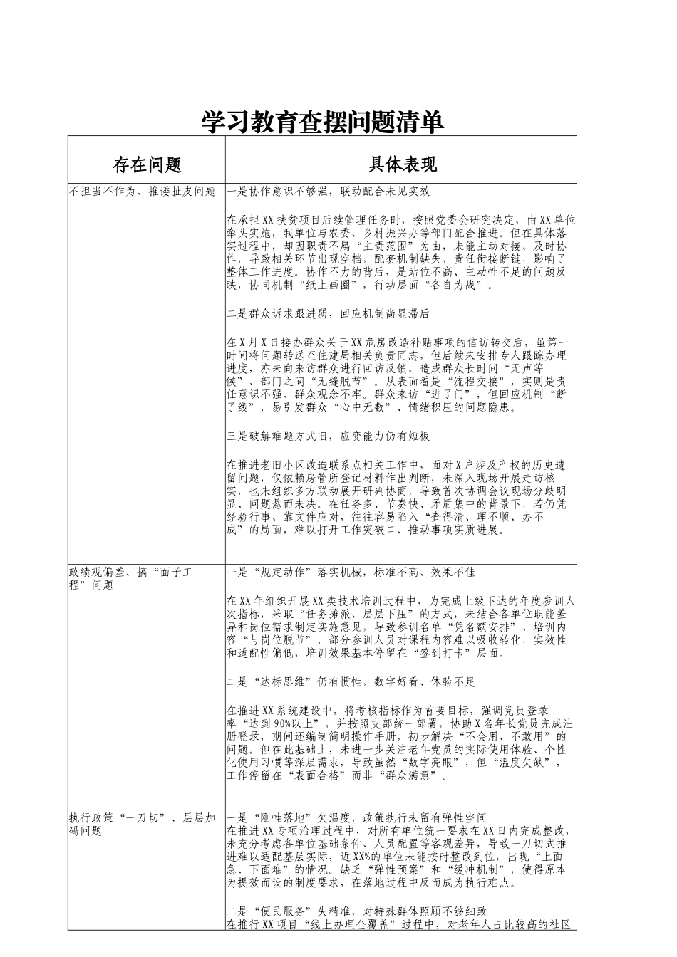 八项规定学习教育个人查摆问题清单18000字.docx_第1页