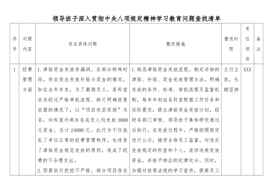 领导班子深入贯彻中央八项规定精神学习教育问题查找清单.docx_第1页