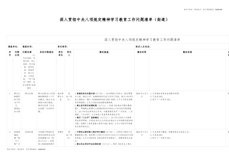 深入贯彻中央八项规定精神学习教育工作问题清单（街道）.docx_第1页
