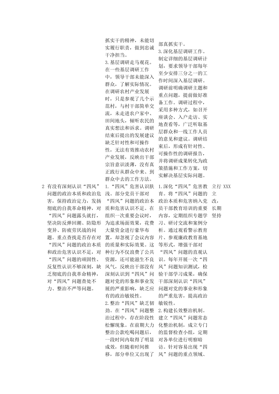 市委领导班子深入贯彻中央八项规定精神学习教育问题查找清单（11个方面）.docx_第2页