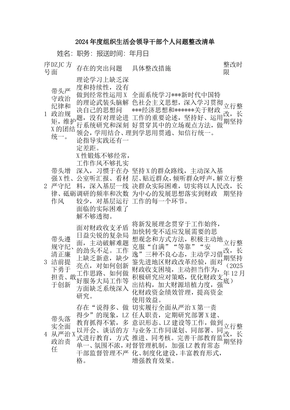 2024年度组织生活会领导干部个人问题整改清单.doc_第1页