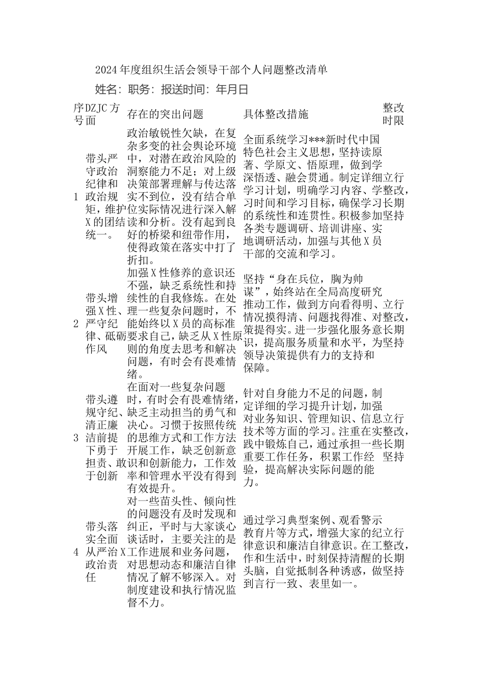 2024年度组织生活会领导干部个人问题整改清单.doc_第2页