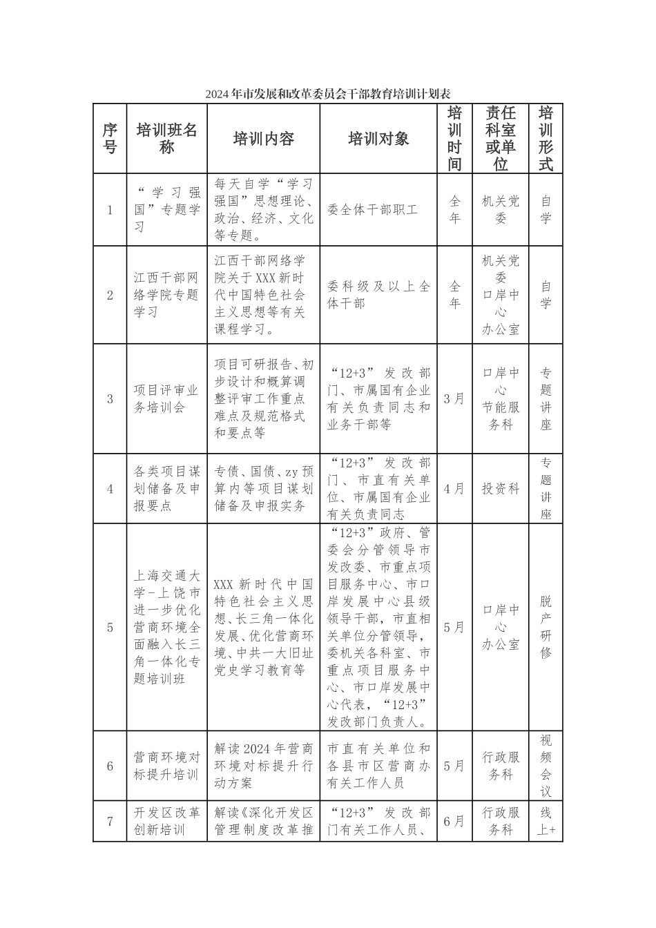 2024年干部教育培训计划表.doc_第1页