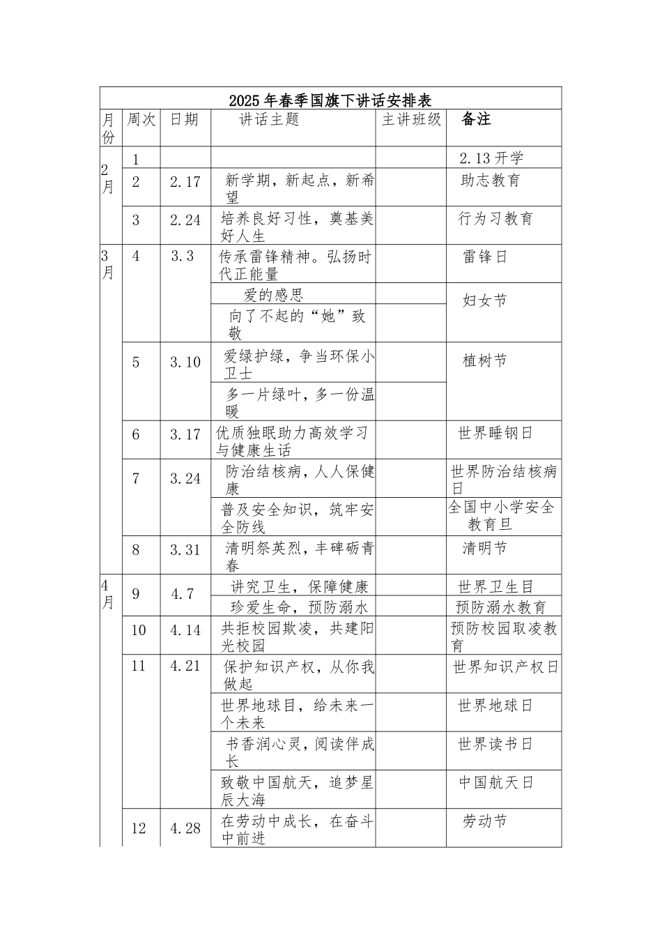 2025年春季国旗下讲话安排表.doc_第1页