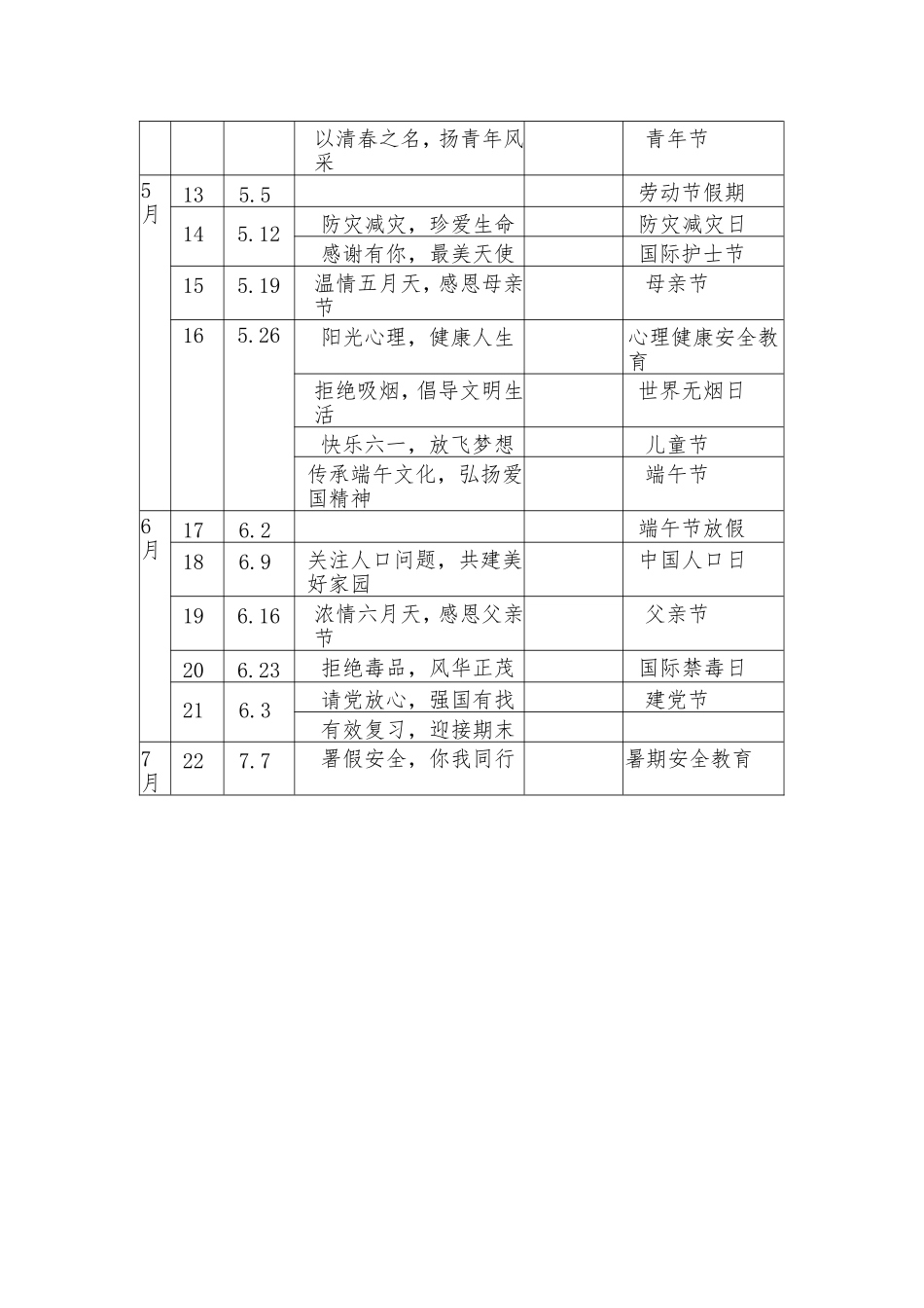 2025年春季国旗下讲话安排表.doc_第2页