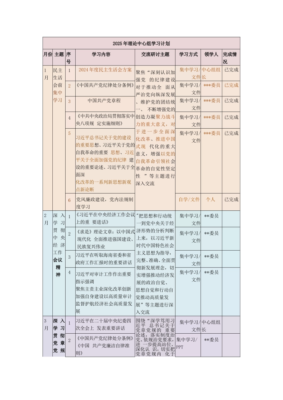 2025年理论中心组学习计划.doc_第1页
