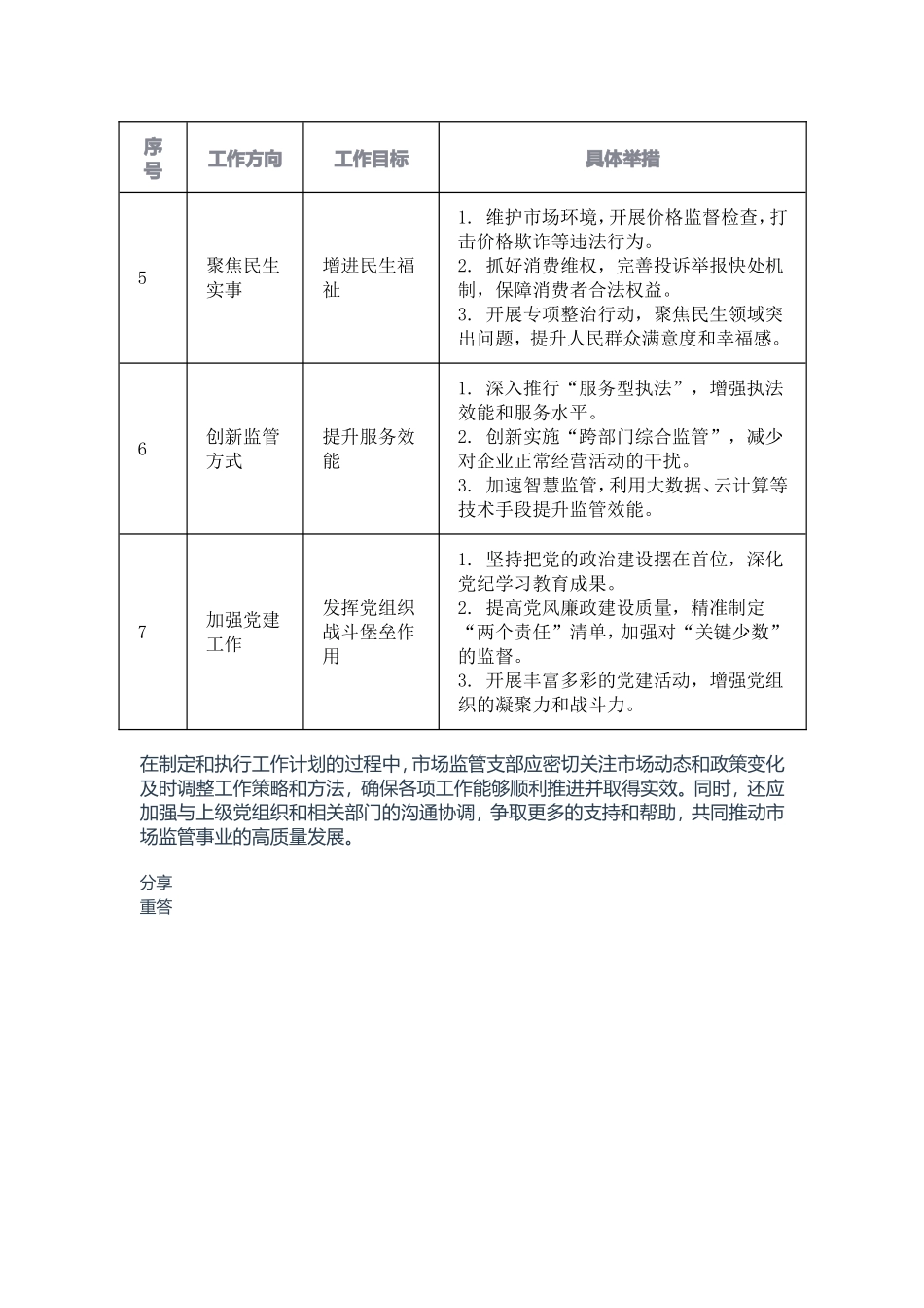 2025年市场监管支部工作计划表‌.doc_第2页