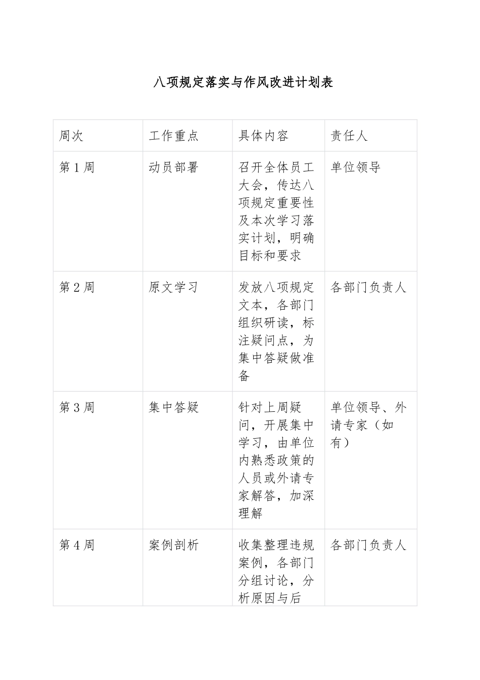 八项规定精神学习教育计划表.doc_第1页