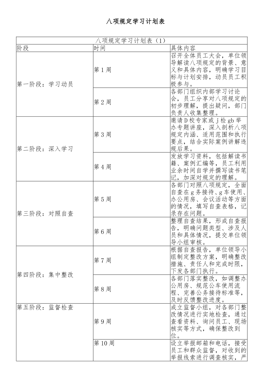 八项规定学习计划表.doc_第1页