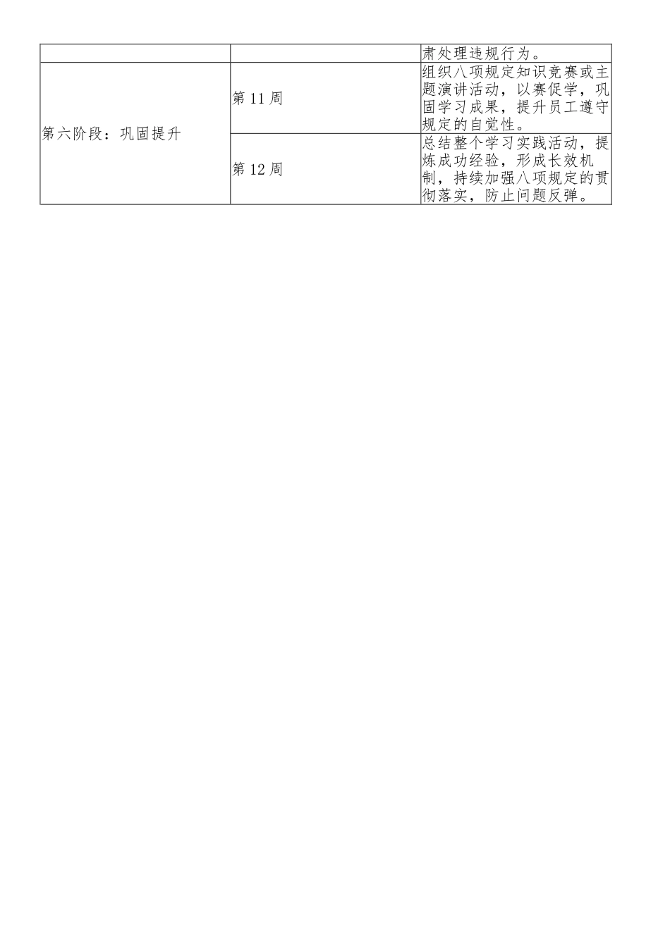 八项规定学习计划表.doc_第2页