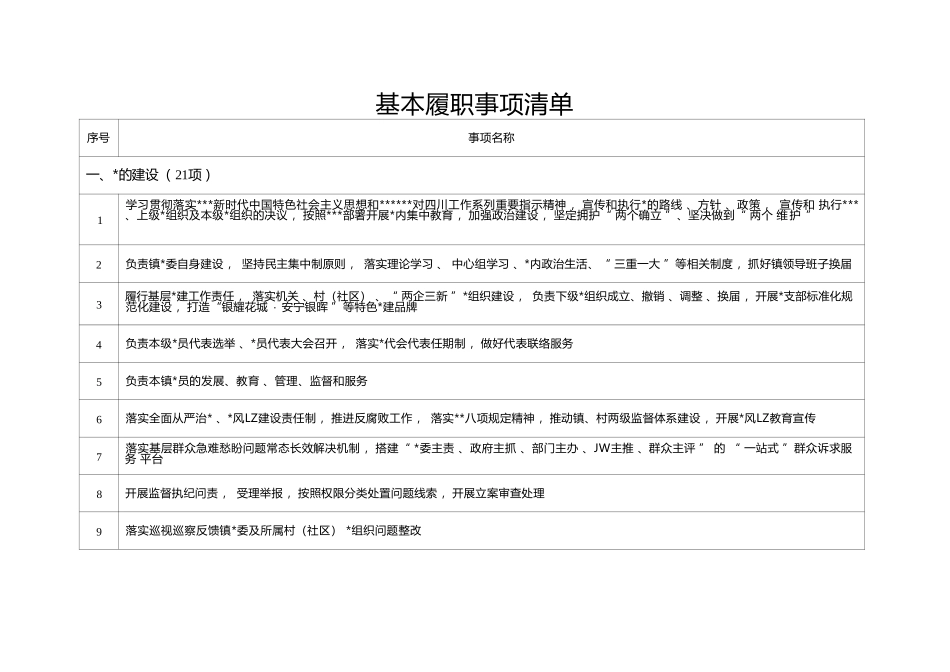 乡镇（街道）履行职责事项清单3.doc_第2页