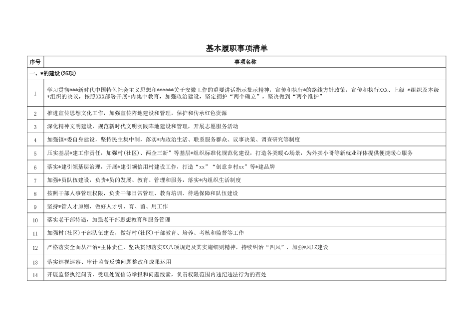 乡镇履行职责事项清单74000字.doc_第2页