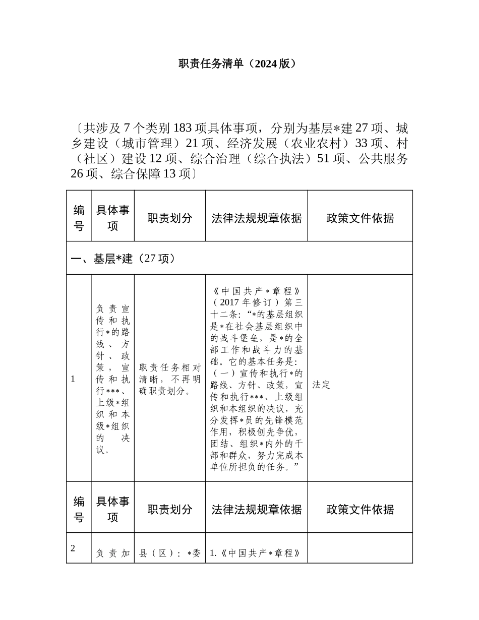 乡镇职责任务清单（含法律法规和政策依据2024版）.doc_第1页