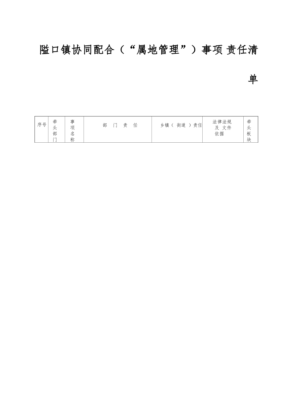 镇协同配合（“属地管理”）事项责任清单.doc_第1页