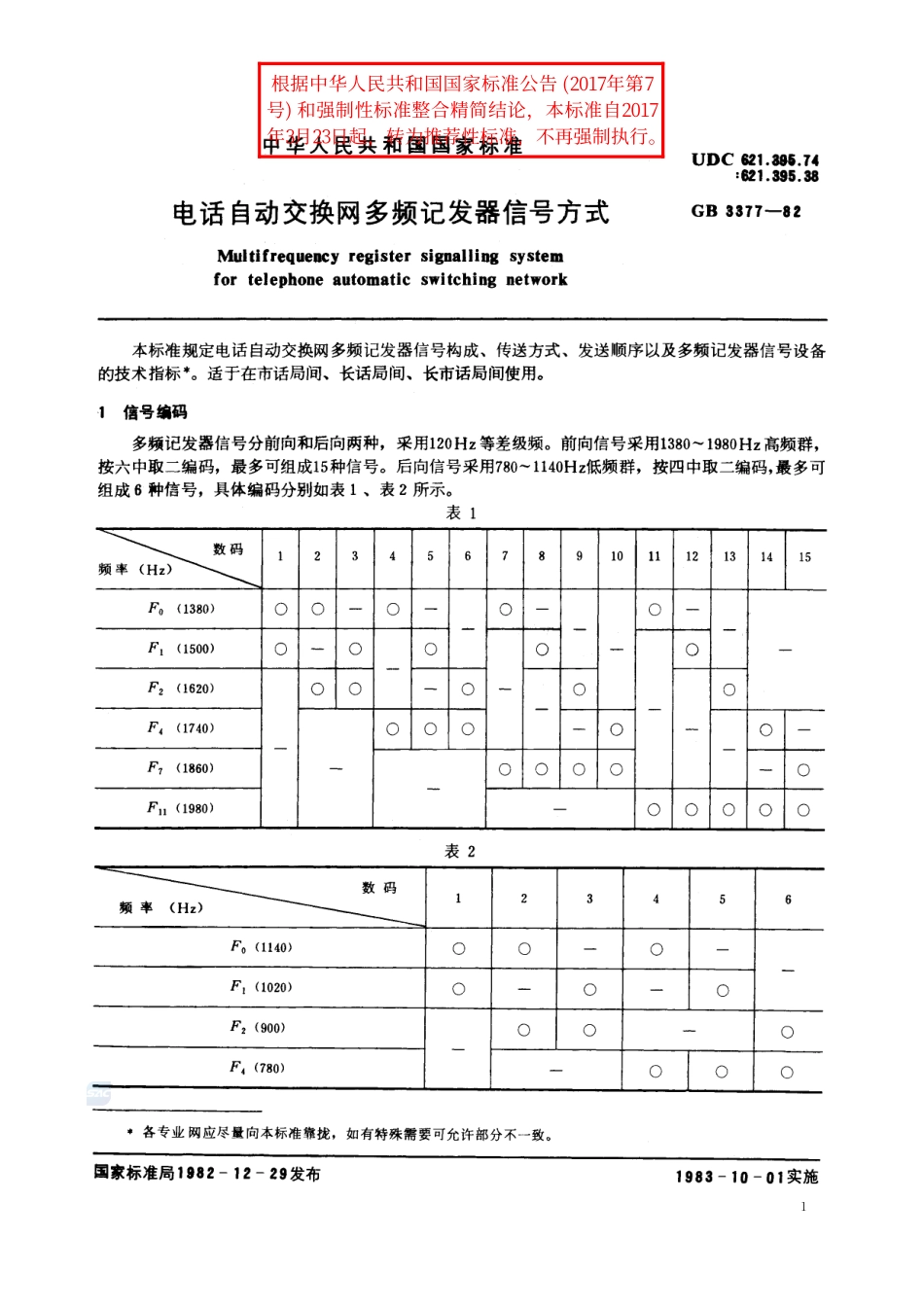 3377-1982-gb-e-300.pdf_第2页