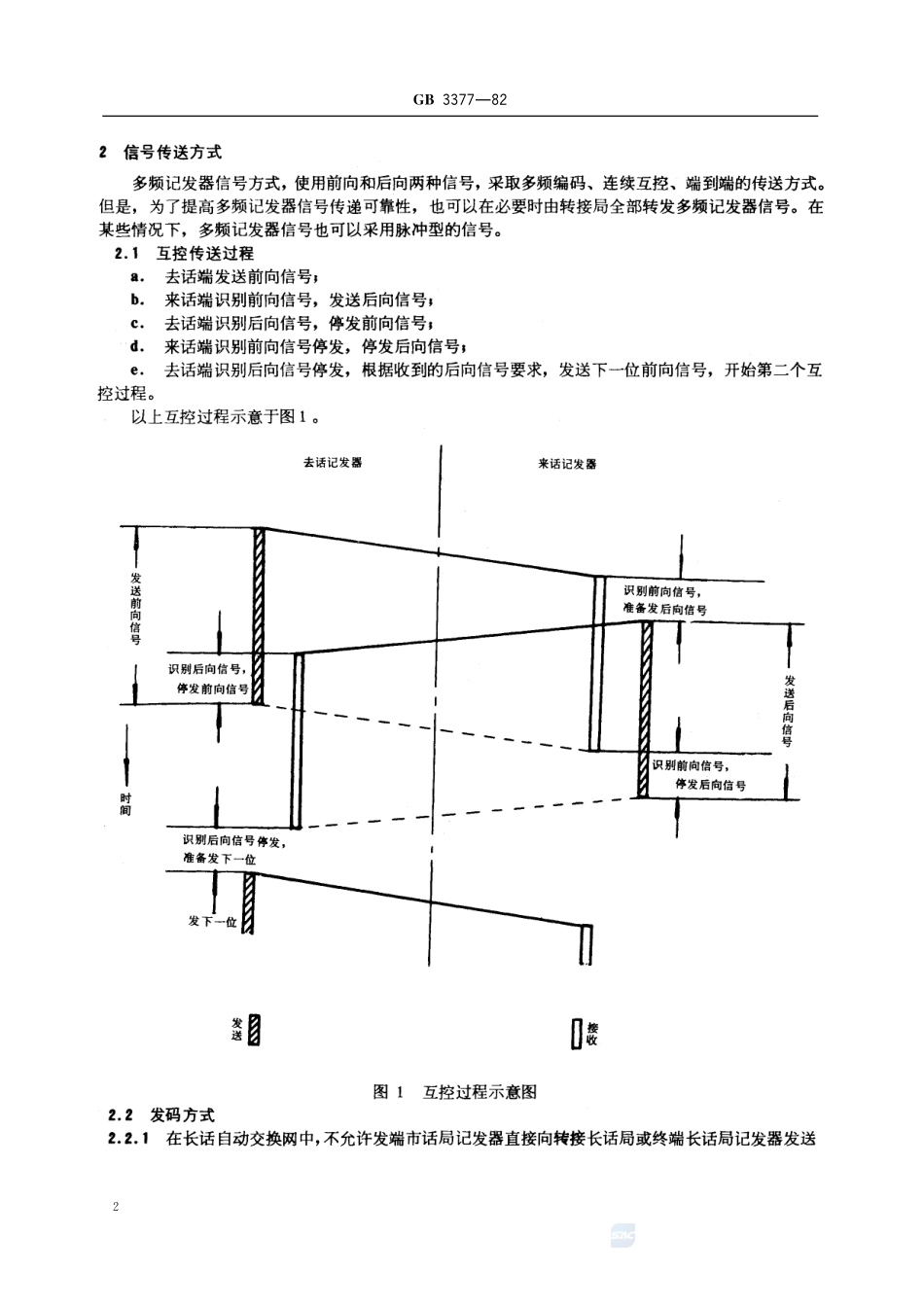3377-1982-gb-e-300.pdf_第3页