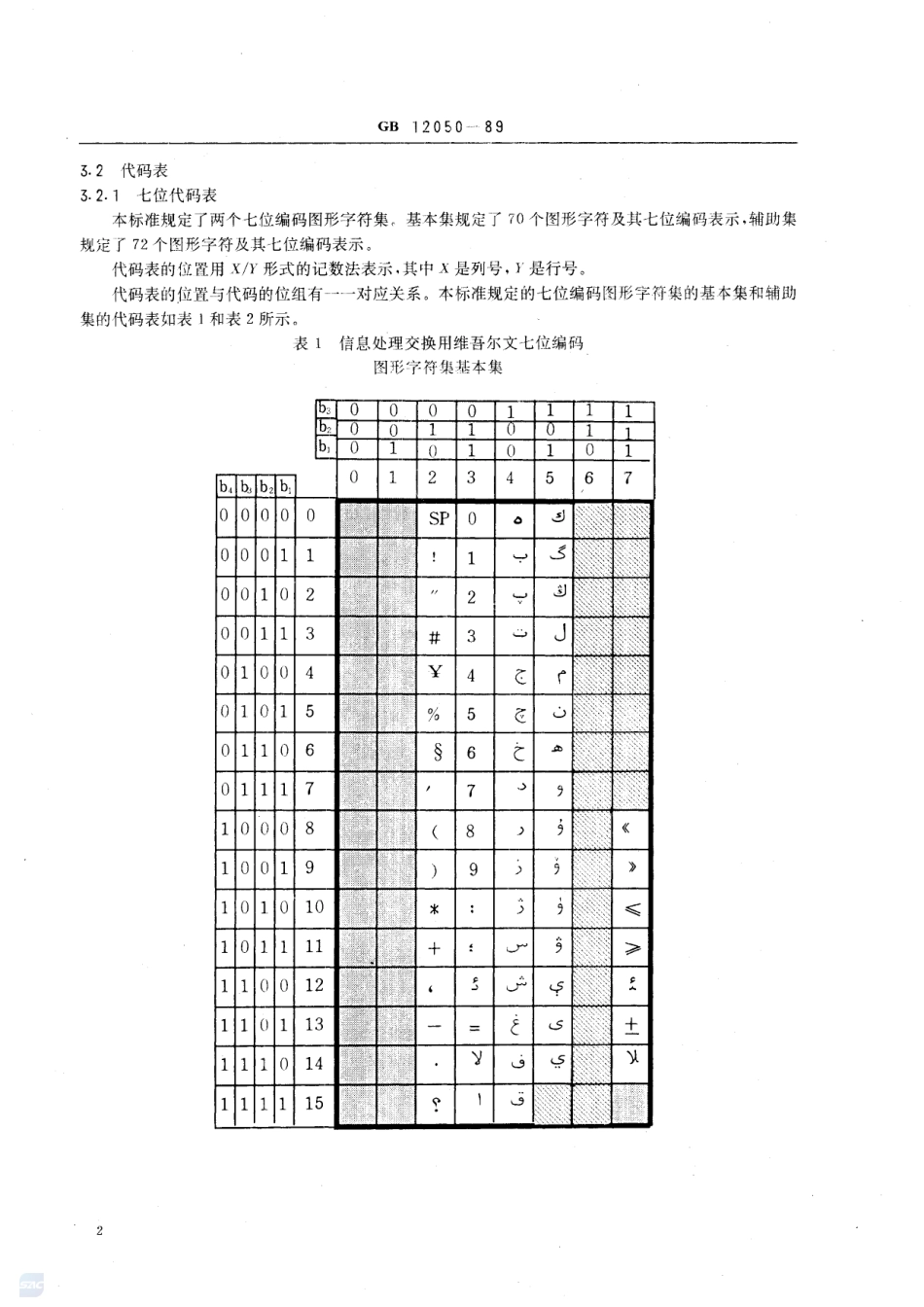 12050-1989-gb-e-300.pdf_第3页