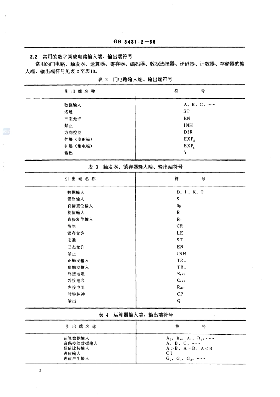 半导体集成电路文字符号  引出端功能符号3431_2-1986-gbt-e-300.pdf_第3页