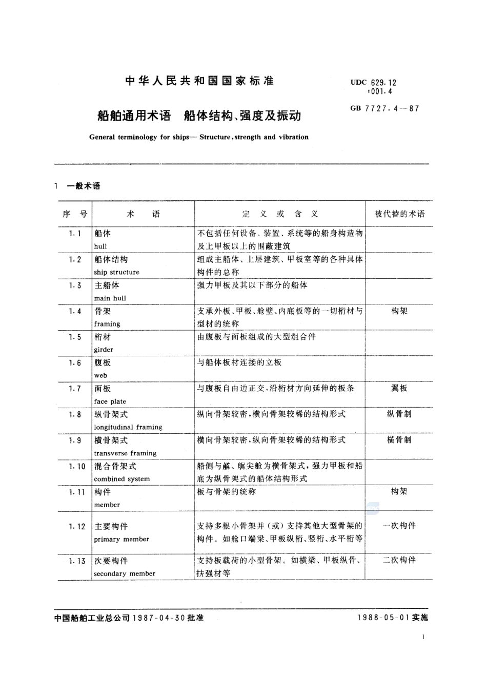 船舶通用术语  船体结构、强度及振动7727_4-1987-gbt-e-300.pdf_第2页
