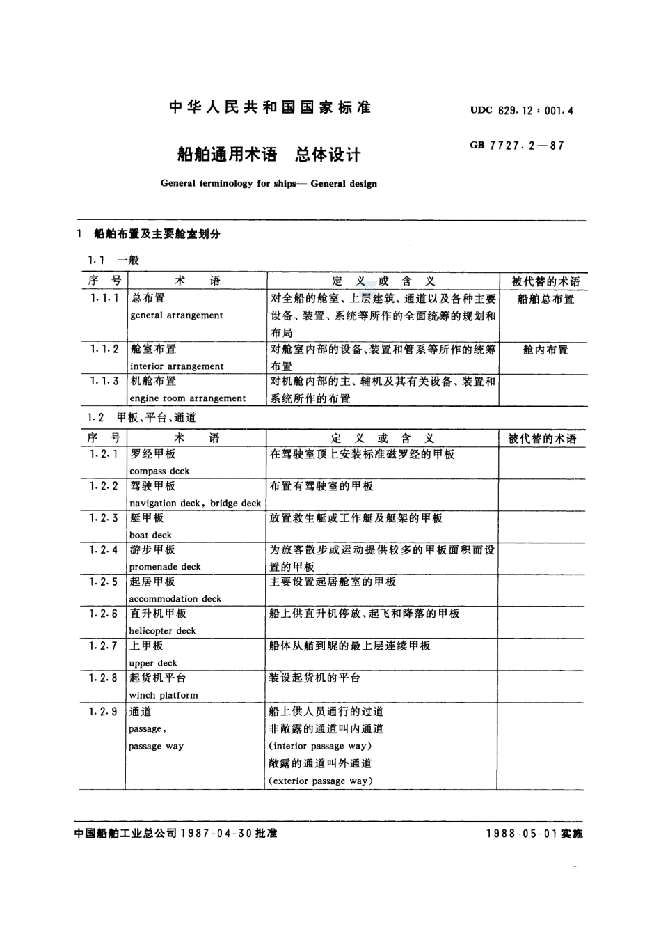 船舶通用术语  总体设计7727_2-1987-gbt-e-300.pdf_第2页