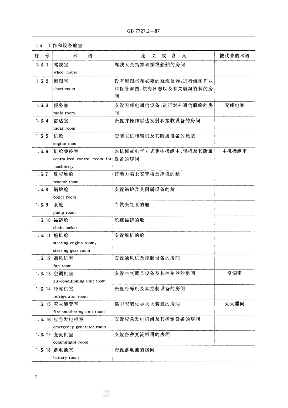 船舶通用术语  总体设计7727_2-1987-gbt-e-300.pdf_第3页