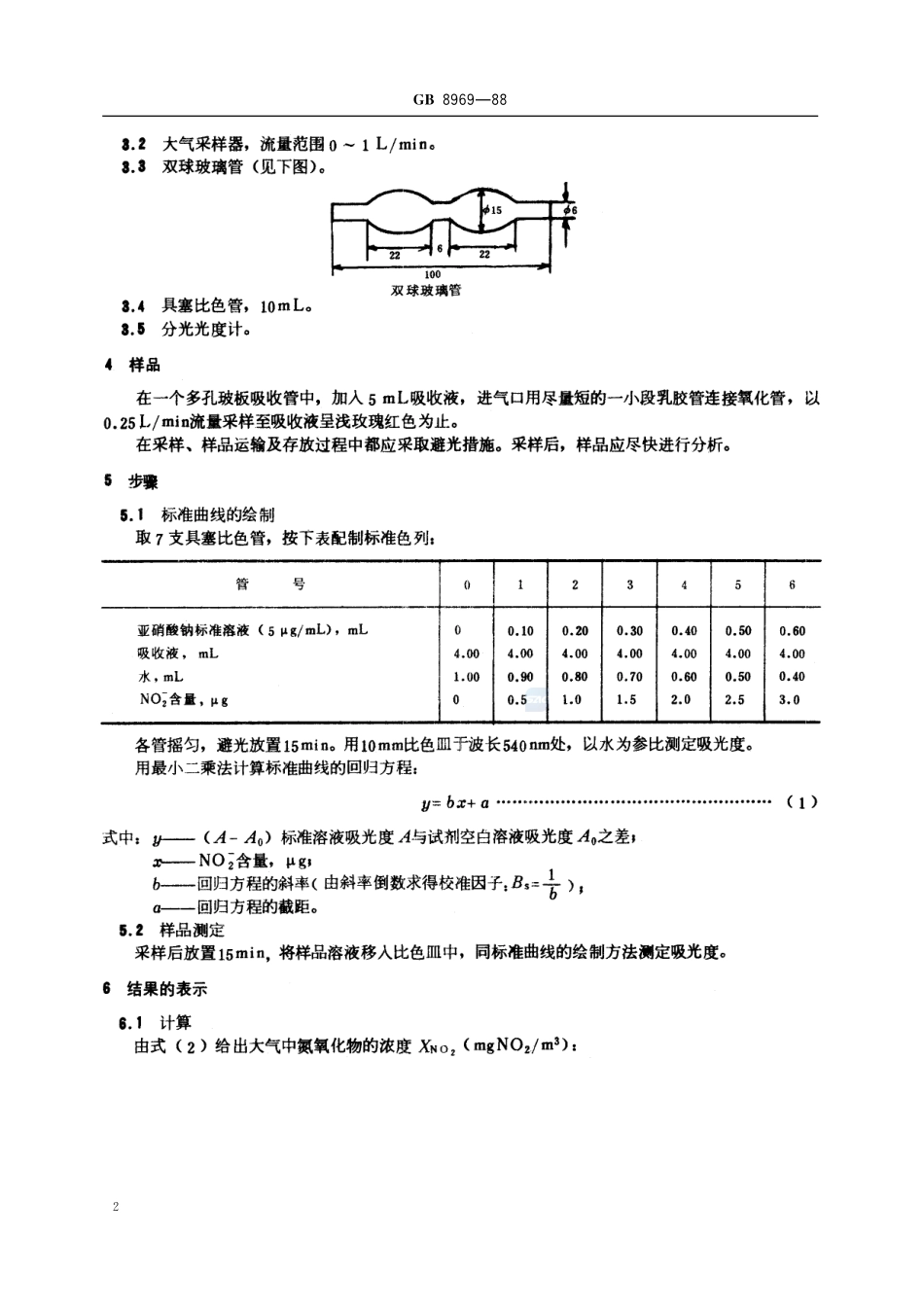 空气质量  氮氧化物的测定  盐酸萘乙二胺比色法8969-1988-gbt-e-300.pdf_第3页