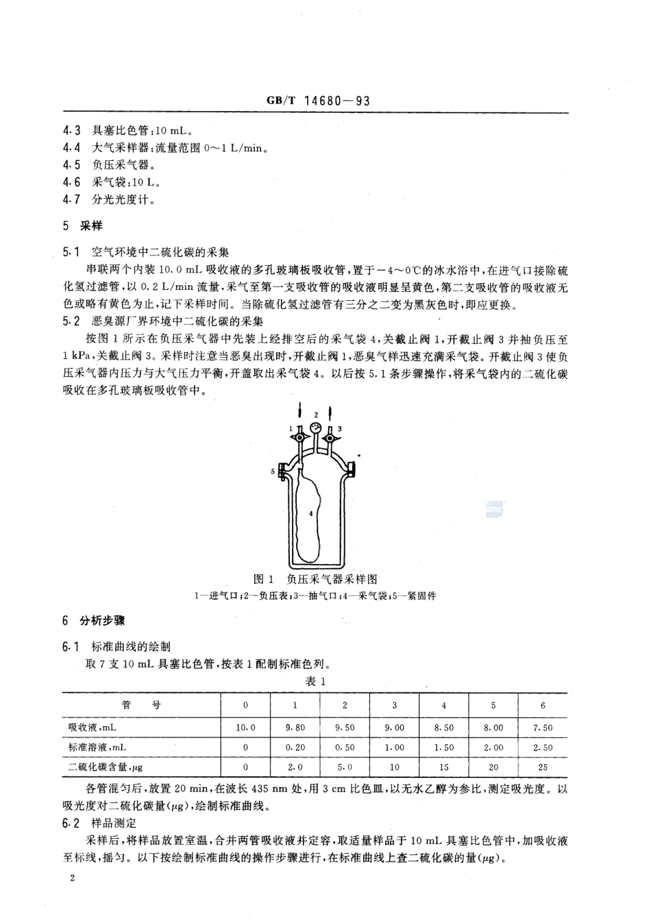 空气质量  二硫化碳的测定  二乙胺分光光度法14680-1993-gbt-e-300.pdf_第3页