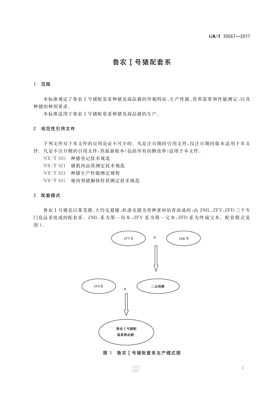 鲁农Ⅰ号猪配套系GBT+35567-2017.pdf_第3页
