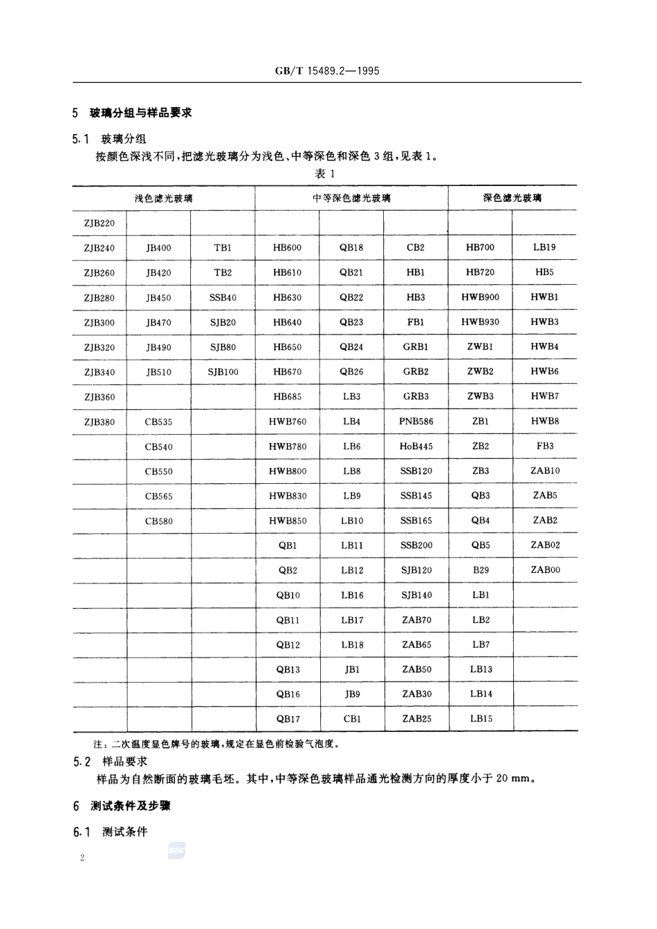 滤光玻璃测试方法  气泡度15489_2-1995-gbt-e-300.pdf_第3页