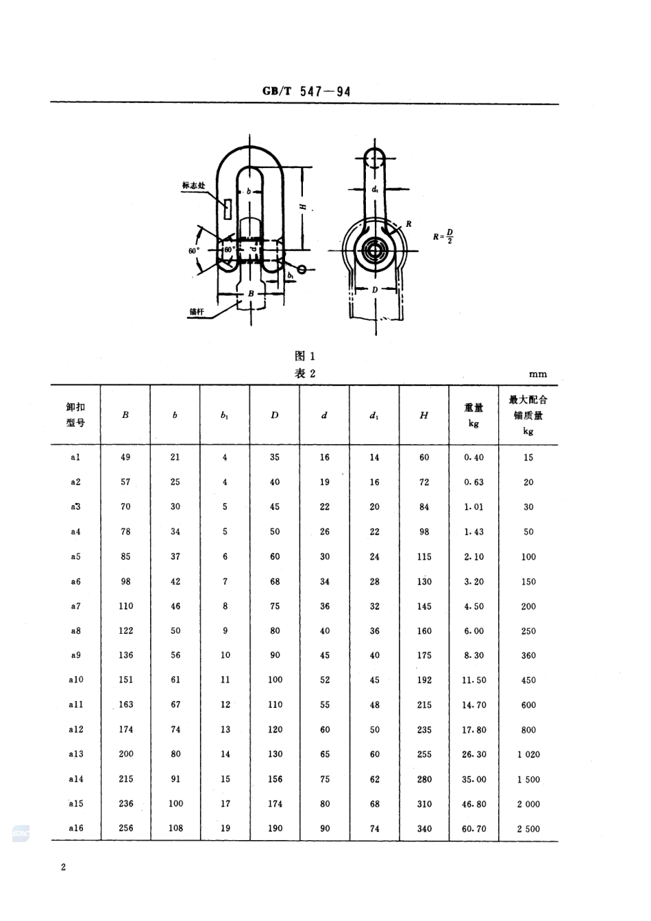 锚卸扣547-1994-gbt-e-300.pdf_第3页