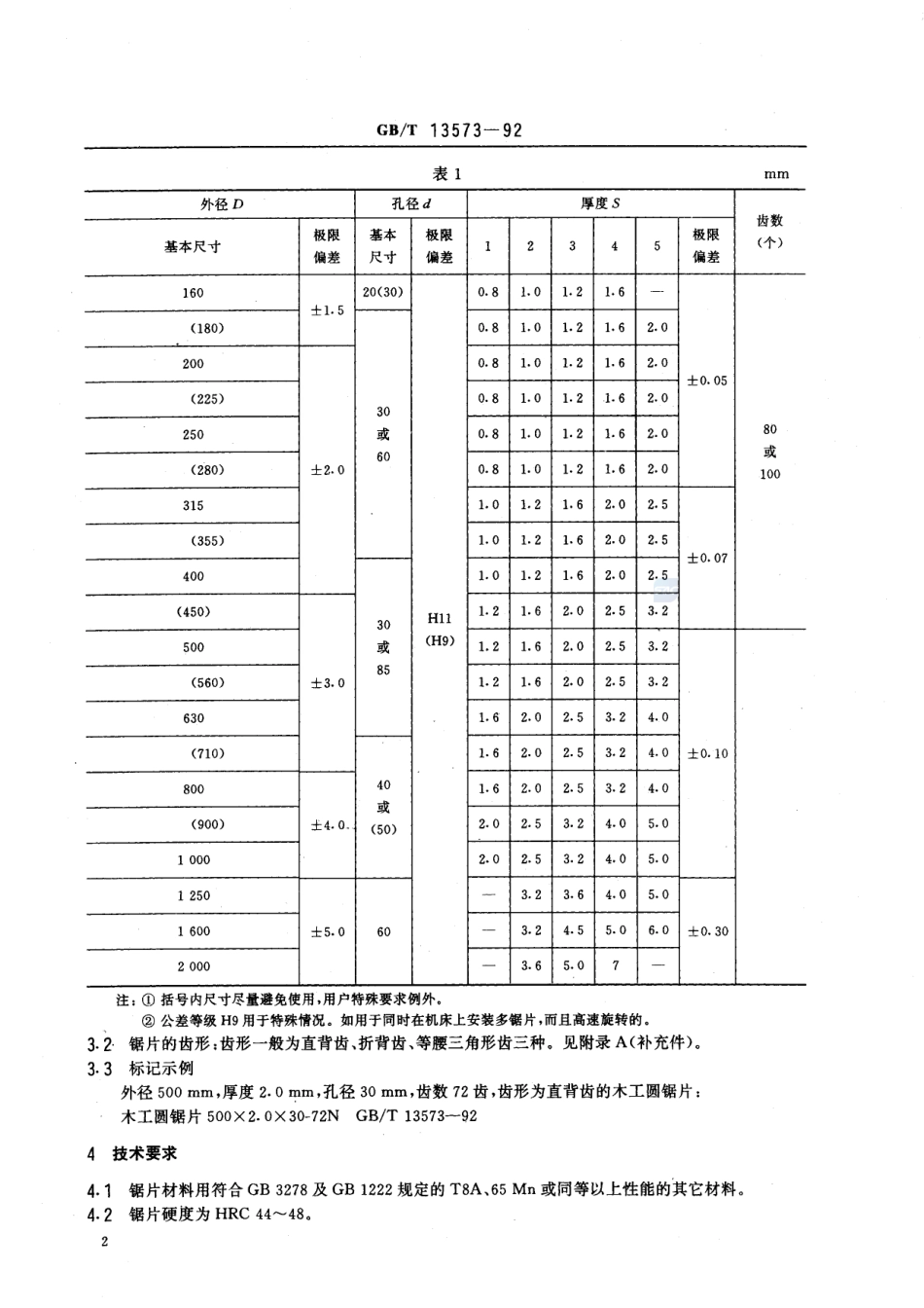 木工圆锯片13573-1992-gbt-e-300.pdf_第3页