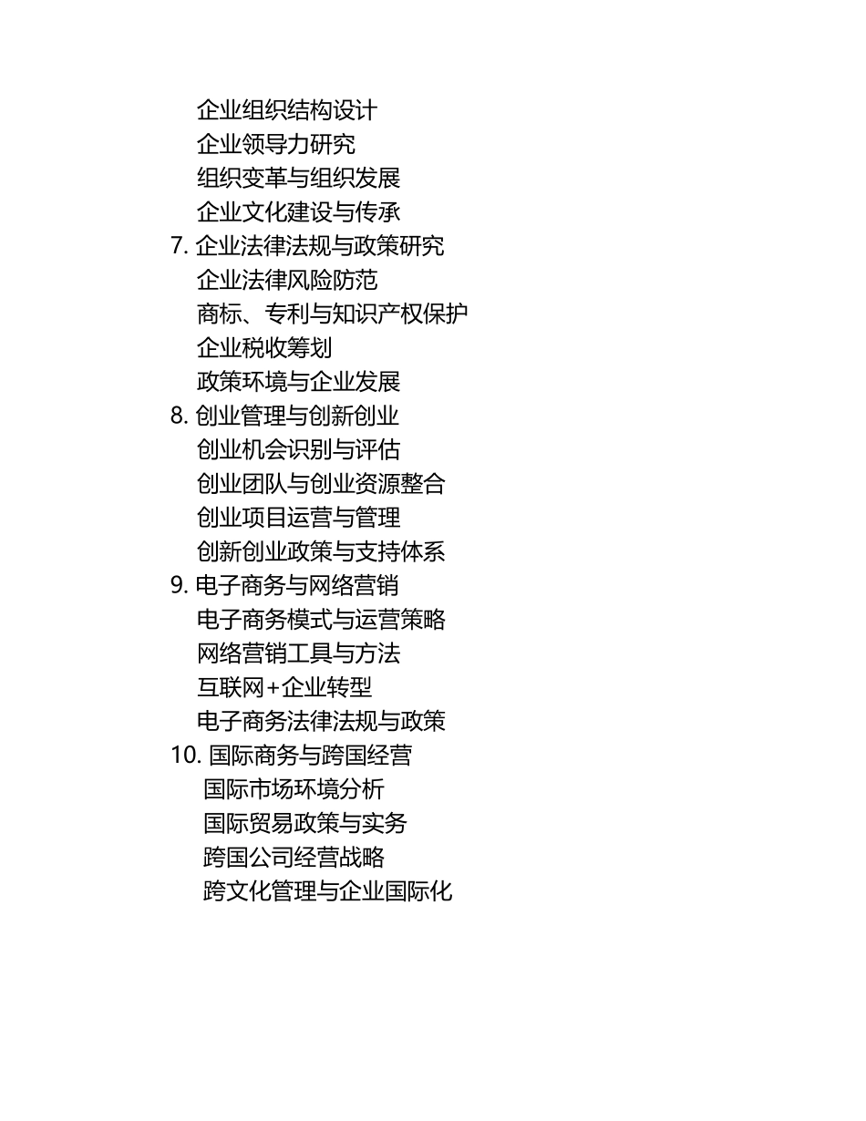 工商管理专业可选题目表(参考).docx_第2页