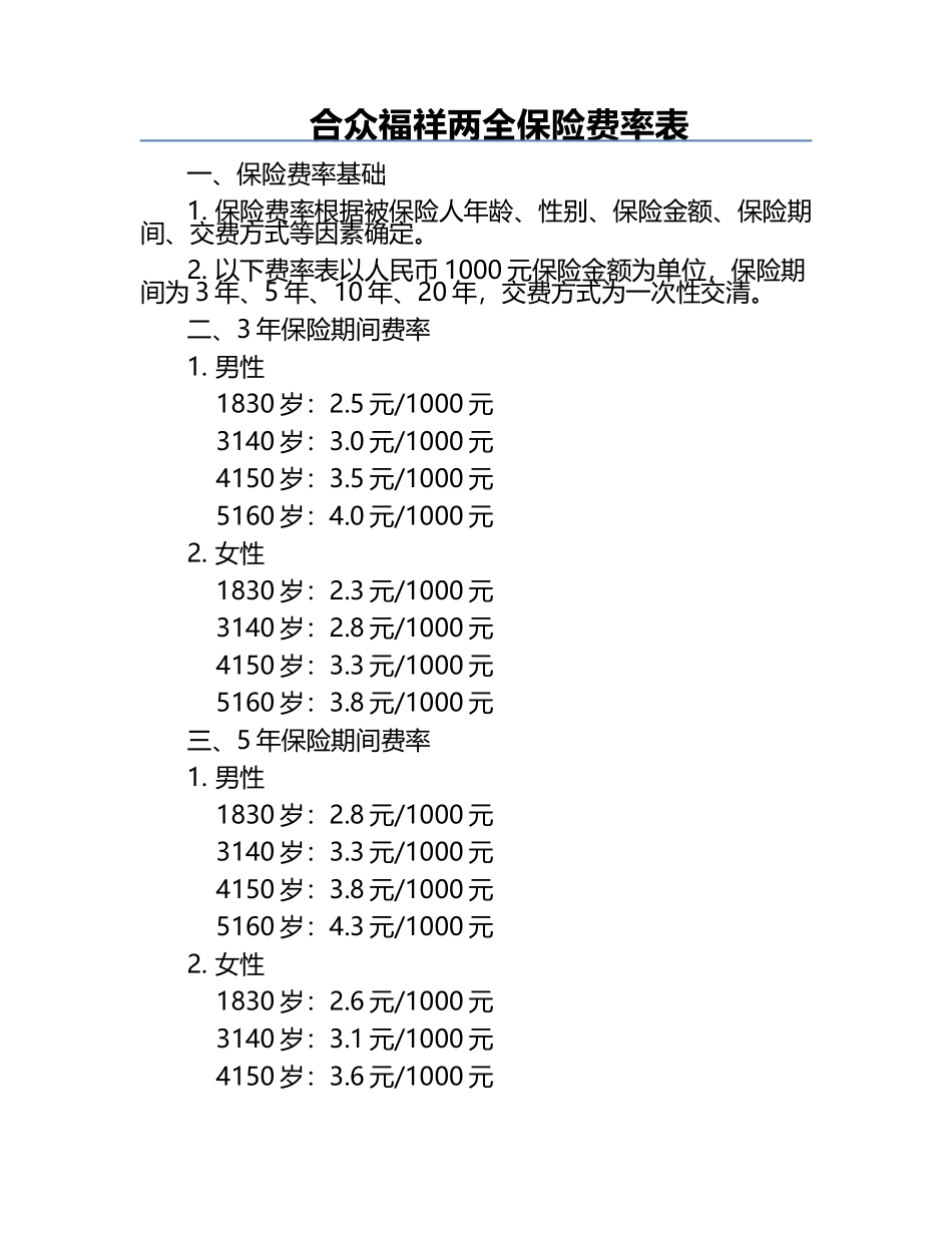 合众福祥两全保险费率表.docx_第1页