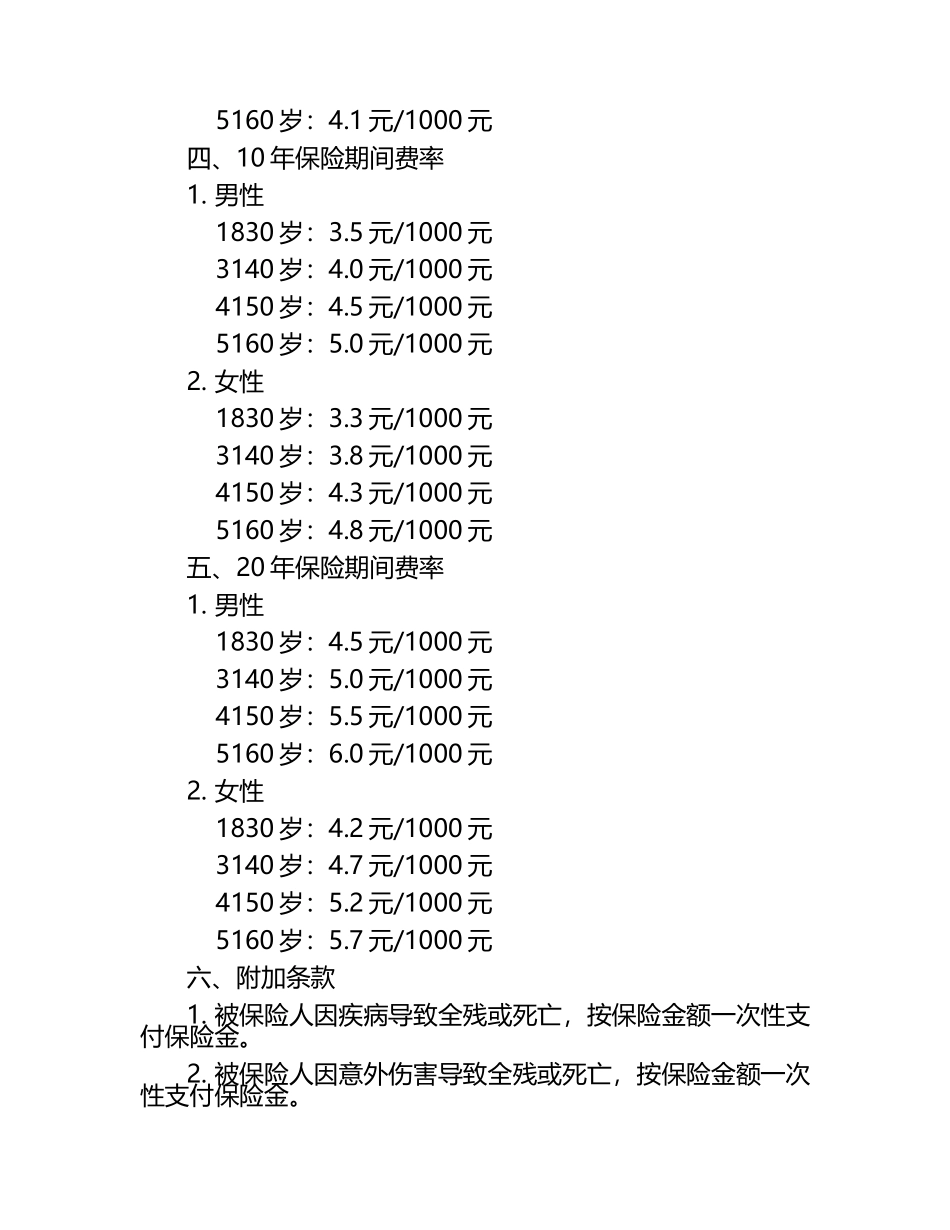 合众福祥两全保险费率表.docx_第2页