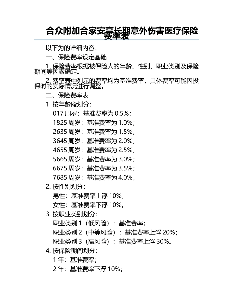 合众附加合家安享长期意外伤害医疗保险费率表.docx_第1页