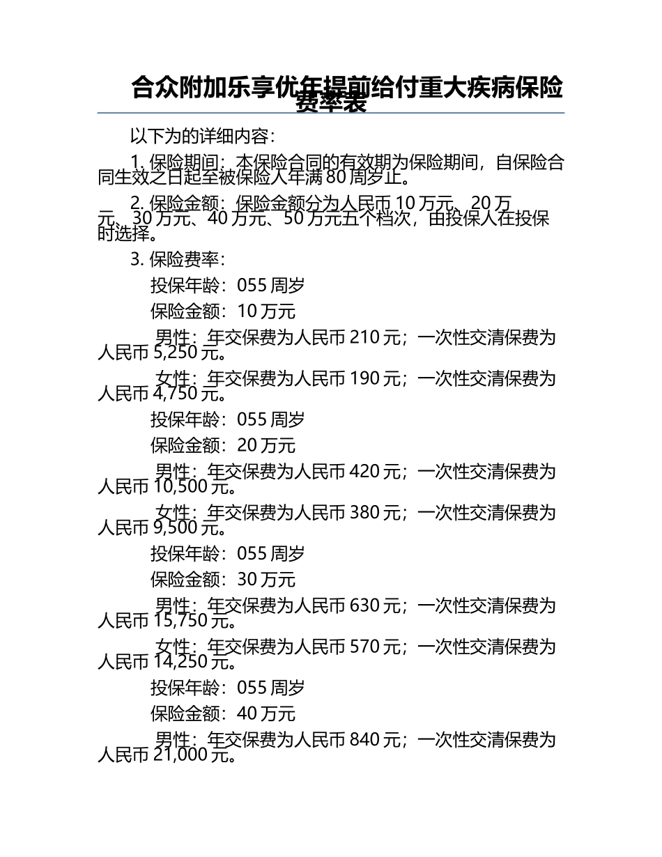 合众附加乐享优年提前给付重大疾病保险费率表.docx_第1页