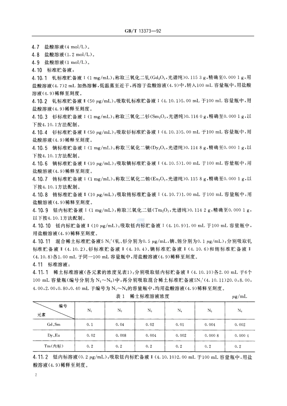 二氧化铀粉末和芯块中钆、钐、镝和铕的测定  水平式ICP-AES 法13373-1992-gbt-e-300.pdf_第3页