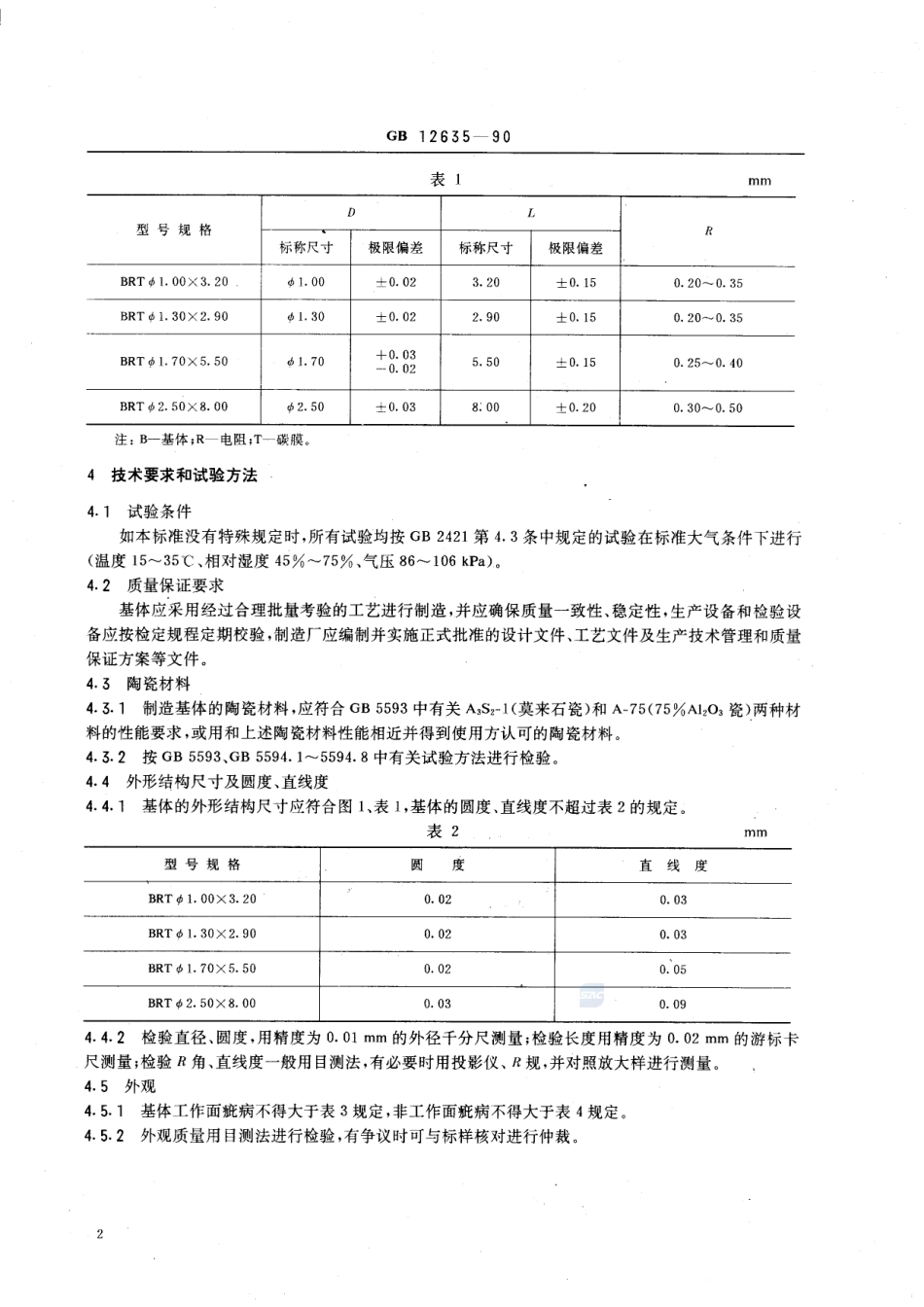 碳膜电阻器用陶瓷基体12635-1990-gbt-e-300.pdf_第3页