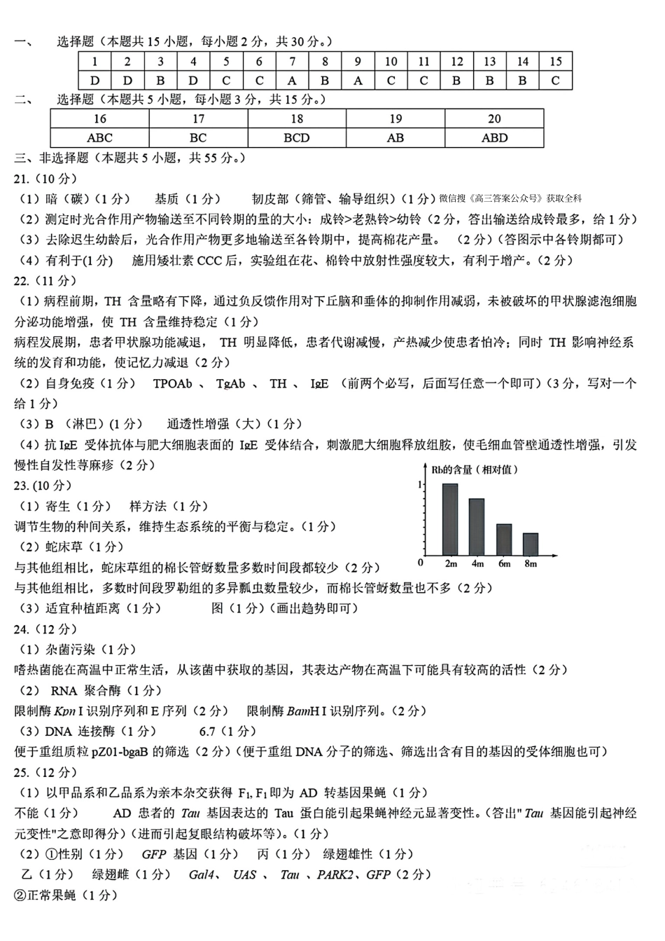 2025届黑龙江省哈尔滨市东北三省四市教研联合体高考模拟一模生物答案.pdf_第1页
