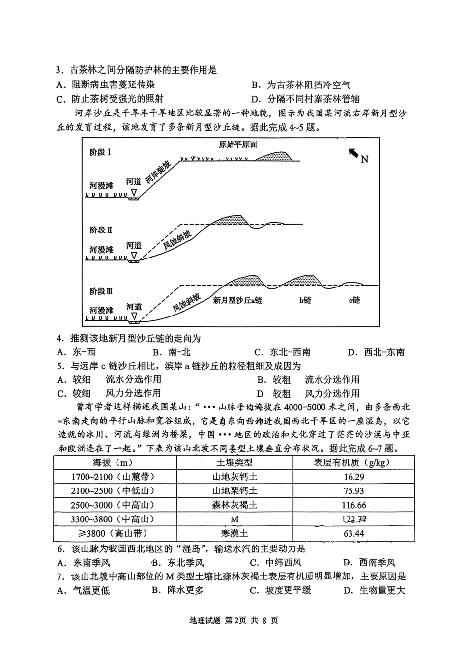 山东省泰山教育联盟2024-2025学年高三下学期4月联考（二模）地理试题.pdf_第2页