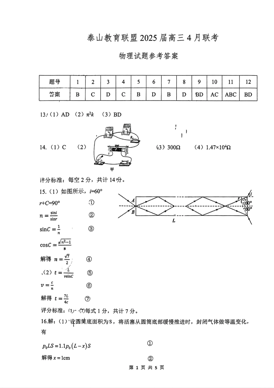山东省泰山教育联盟2024-2025学年高三下学期4月联考（二模）物理答案.pdf_第1页