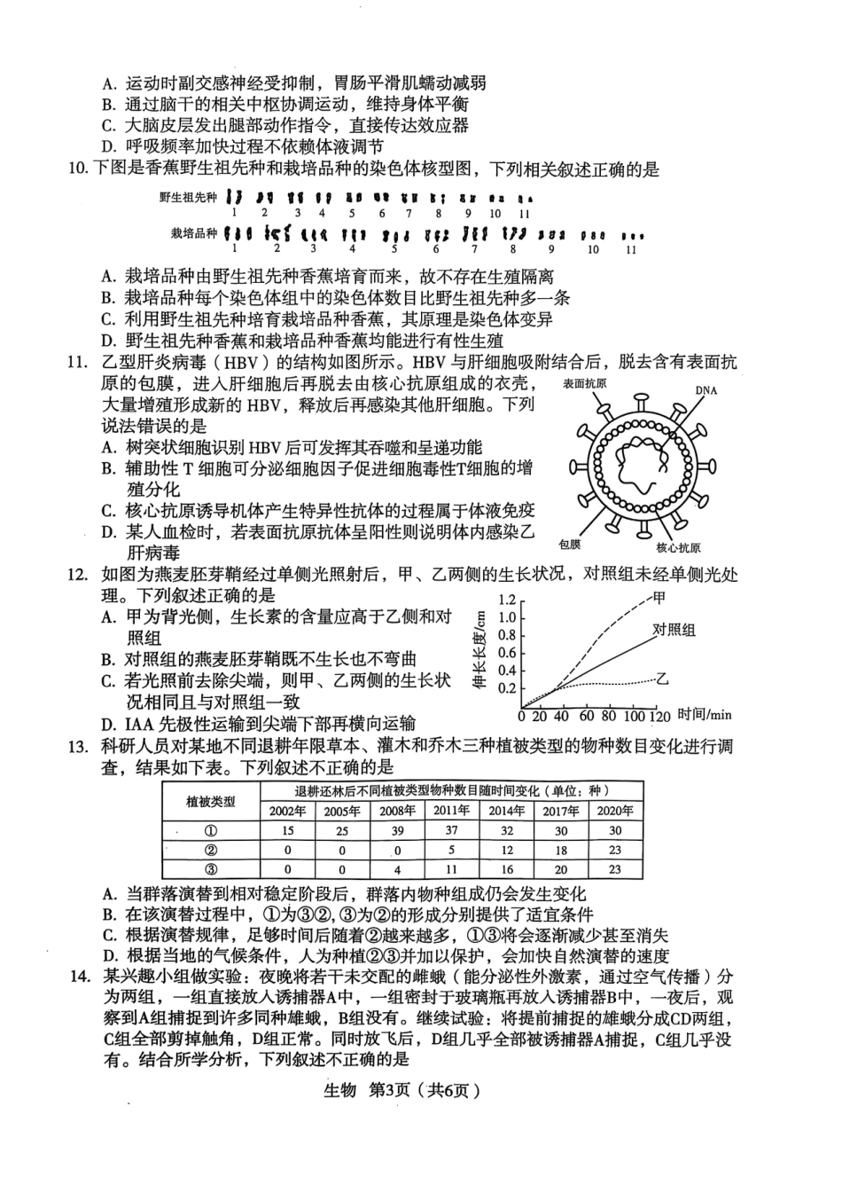 陕西省宝鸡市2025届高三高考模拟检测试题（三）生物试卷（含答案）.pdf_第3页