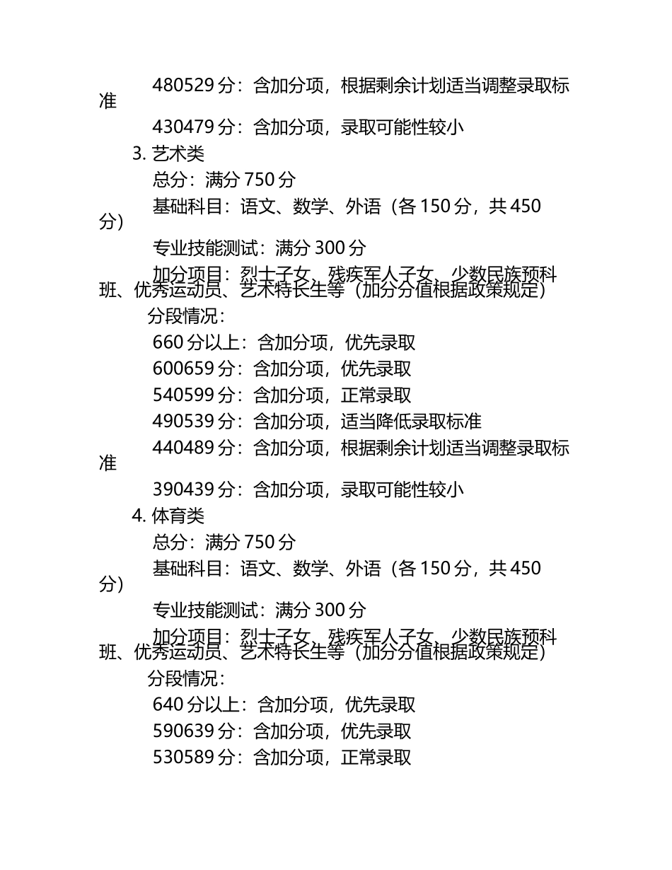 2024年高职对口本科含加分分段表.docx_第2页