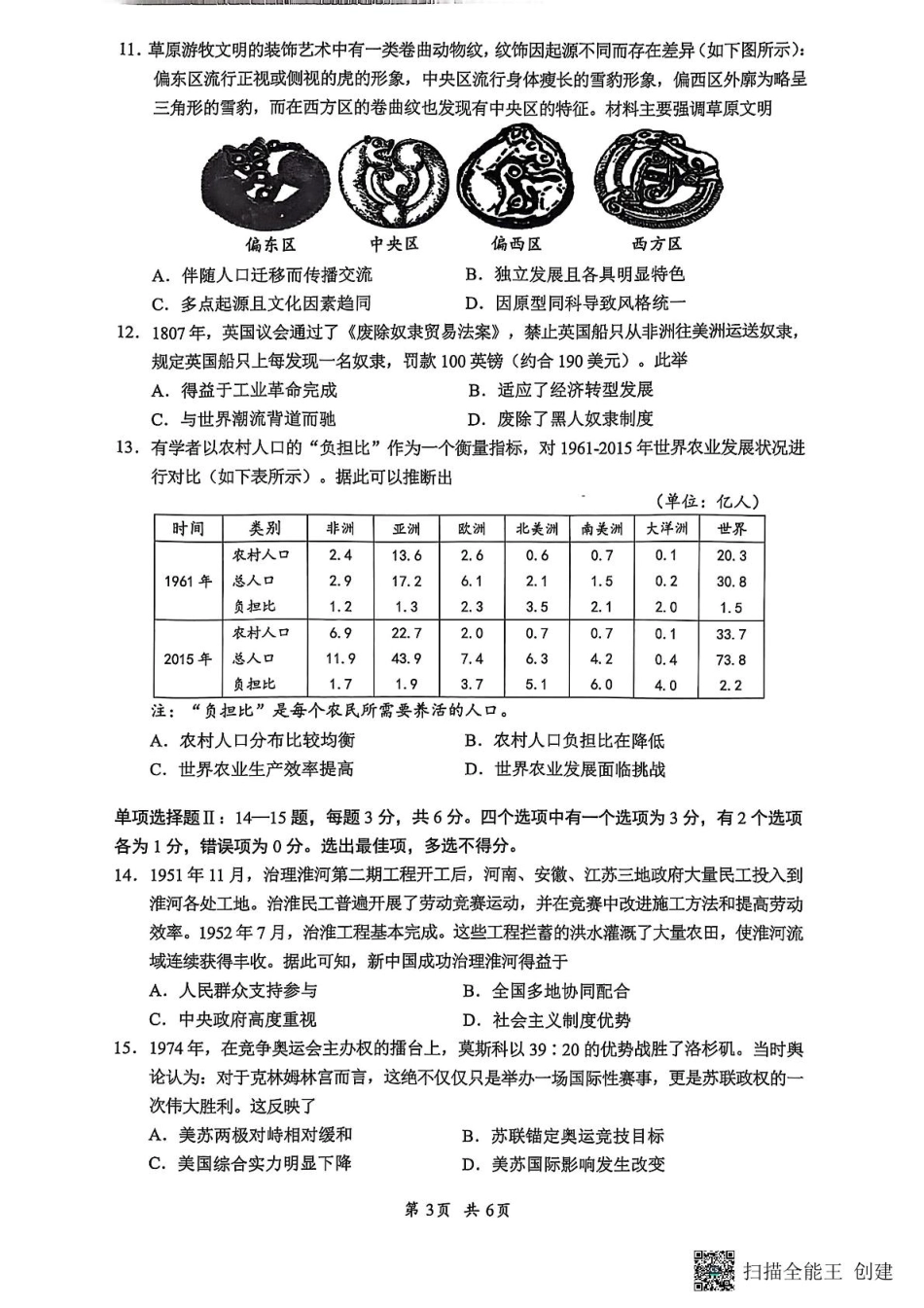 2025届海南省海口市高三下学期仿真考试历史试题.pdf_第3页