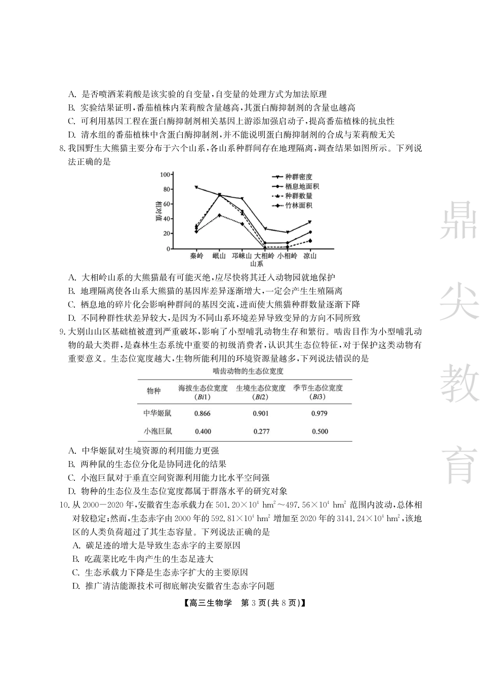 安徽省鼎尖教育2024-2025学年高三逐梦杯实验班大联考生物试题.pdf_第3页