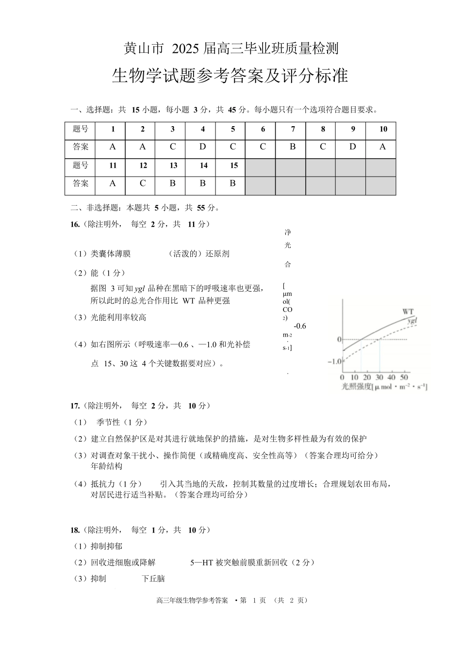 安徽省黄山市、宣城市2025届高三下学期毕业班质量检测（二模）生物答案.docx_第1页